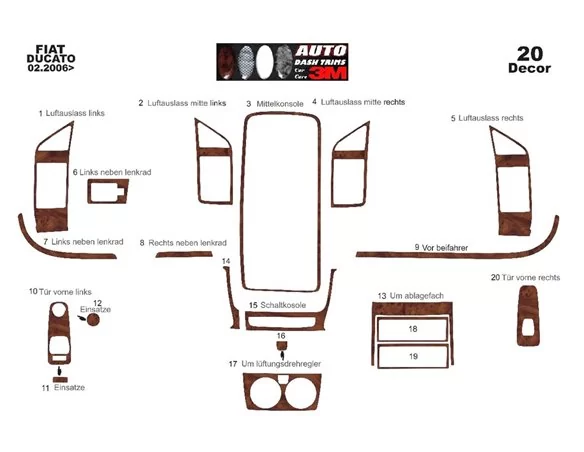 Fiat Ducato 02.2006 3D Interior Custom Dash Trim Kit 20-Parts