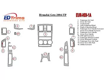 Car accessories Hyundai Getz 2004-UP Interior BD Dash Trim Kit