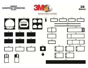 Iveco Eurotech-Eurostar 01.92-01.00 3D Interior Custom Dash Trim Kit 39-Parts
