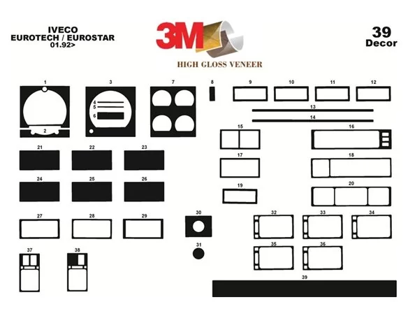 Iveco Eurotech-Eurostar 01.92-01.00 3D Interior Custom Dash Trim Kit 39-Parts