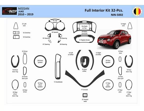 Nissan Juke 2011-2017 3D Interior Custom Dash Trim Kit 32-Parts