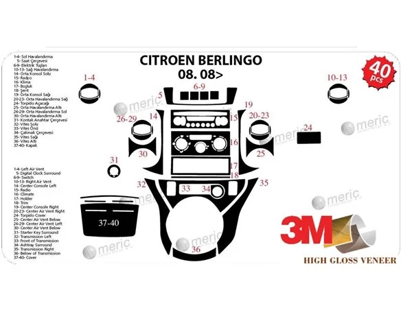 Citroen Berlingo 08.2008 3D Interior Custom Dash Trim Kit 40-Parts