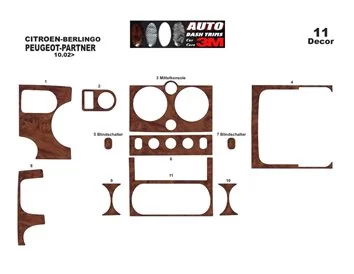 Citroen Berlingo 10.02-07.08 3D Interior Custom Dash Trim Kit 11-Parts