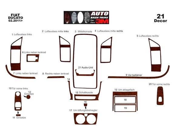 Citroen Jumper 02.2006 3D Interior Custom Dash Trim Kit 23-Parts