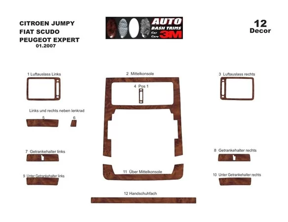 Citroen Jumpy 01.2007 3D Interior Custom Dash Trim Kit 12-Parts
